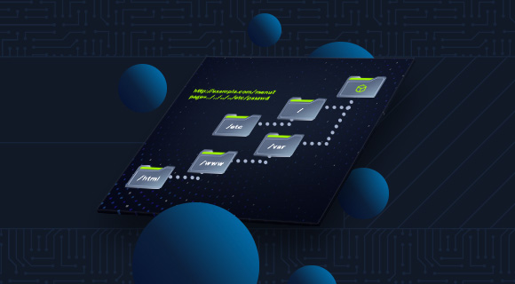 File Inclusion Skill Assessment | CWES Path on HTB